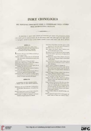 Indice cronologico