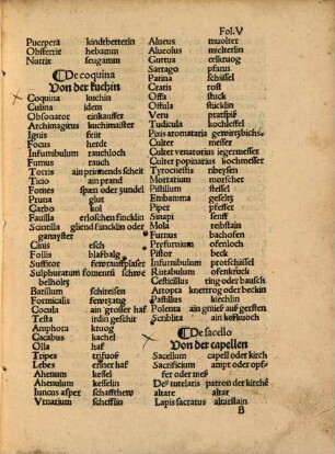 Ex promptuario vocabulorum variarum rerum vocabula ad puerorum usum collecta