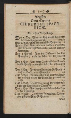 Register Derer Capiteln Chirurgiae Spagyricae.