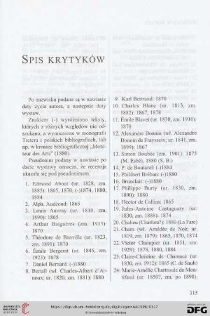 Spis krytyków