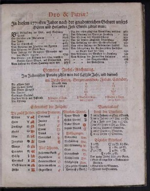 Deo & Patriae! In diesem 1770sten Jahre nach der gnadenreichen Geburt unsers Herrn und Heilandes Jesu Christi zählet man