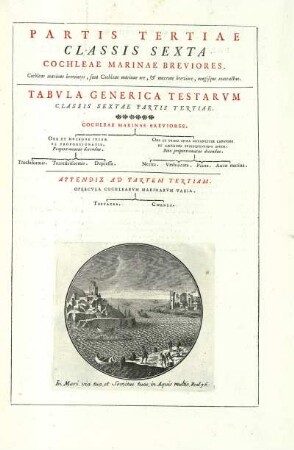 Partis Tertiae Classis Sexta. Cochleae Marinae Breviores