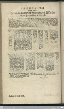 Tabula CLVI. Von denen Herren Lochnern von Hüttenbach in blühender ältern Haupt-Linie zu Lindach