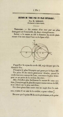 Section du tore par un plan bitangent.