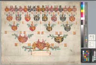 Proband: Fuchs von Bimbach und Dornheim, Theresia; Vater: Fuchs von Bimbach und Dornheim, Johann Philipp Dietrich Ernst; Mutter: Würtzburg, Maria Theresia von: Geseke, Stift