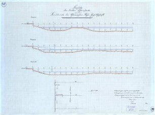 Profile der linken Rheinseite an der Landbrücke der Rheinischen-Bahn-Gesellschaft