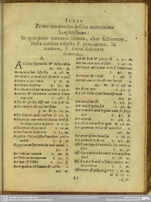 Index Rerum omnium hoc in libro contentarum locupletißimus