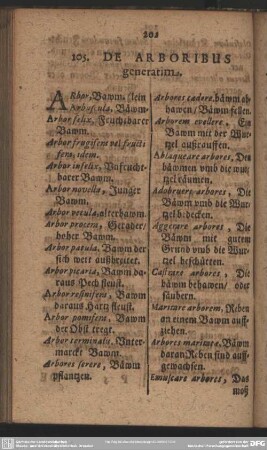 105. De Arboribus generatim