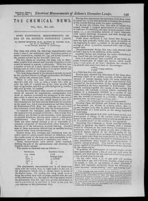 No. 1066 (April 30, 1880)