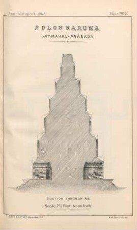 Plate VII'E'. Polonnaruwa. Sat-Mahal-Prâsâda. Section throught AB.