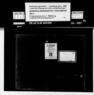 Nachrichtenzug des II. Bataillons