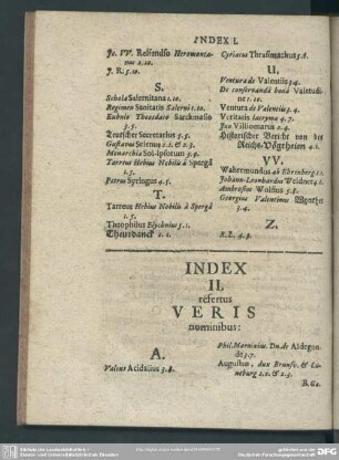 Index II. refertus Veris nominibus