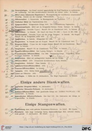 Einige andere Blankwaffen (Nr. 202-205)
