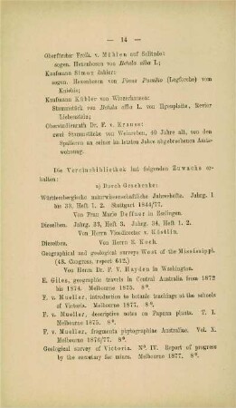 Zuwachs der Vereinsbibliothek