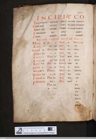 Computus Grecorum