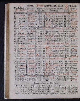 1775. Verbesserter Januarius.