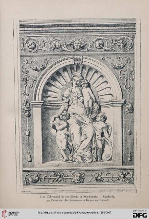 Die Renaissance in Belgien und Holland