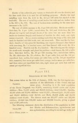 Part III. Inhabitants of the district
