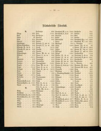 50-57, Alphabetische Übersicht