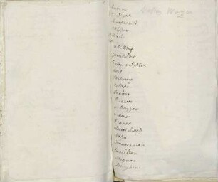 Liste mit Namen von Malern von Karoline Luises Hand.