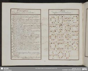 Les Amusements de Chevalier
