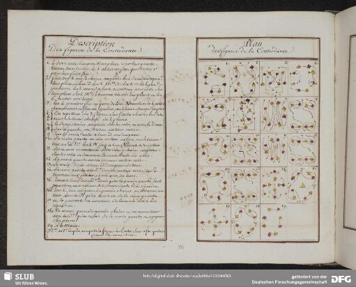Les Amusements de Chevalier