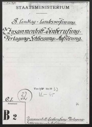 Einberufung, Zusammentritt, Vertagung und Auflösung des Landtags