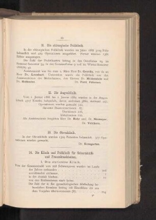 13. Die Ohrenklinik.