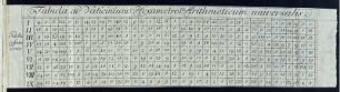 Tabula ad Vaticinium.