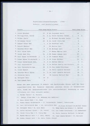 Kontributionsrechnungen von 1766
