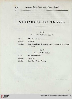 Gallensteine aus Thieren