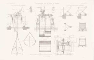 Weichselbrücke, Graudenz: Details Betonversenkung (aus: Atlas zur Zeitschrift für Bauwesen, hrsg. v. G. Erbkam, Jg. 32, 1882)