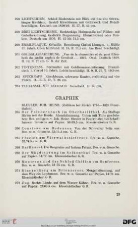 Graphik (Nr. 265-288)