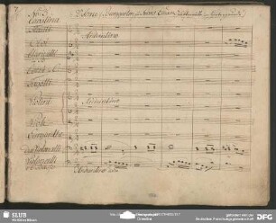 Cavatina: "Glöcklein im Thale"