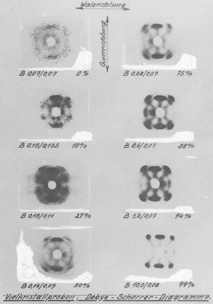Vielkristallproben: Debye-Scherrer-Diagramme (Kaiser-Wilhelm-Institut) : Technikgeschichte | Stoffkunde und Materialprüfung | Stoffkunde | Metallographie | Die Arbeitsmethoden der Metallographie
