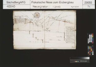 Kleiner Harter Schacht bei Freiberg
