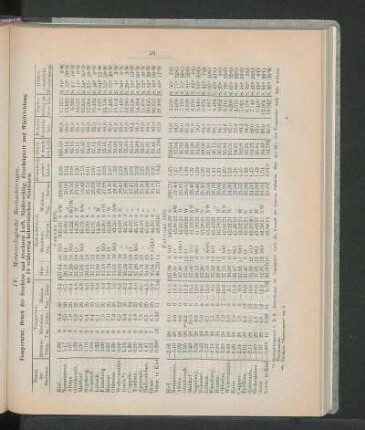 Januar 1870.