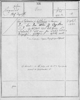 Alter Realkatalog (1501-1952), Teil Bayern, Bettbrunn. Bettbrunn - BSB Cbm Cat. 805(1 b Bettbrunn