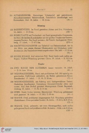 Messing (Nr. 222 - 225)