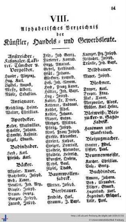 Verzeichniß der hiesigen Künstler, Handels- und Gewerbsleute