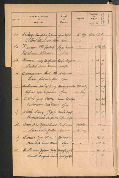 Standesamtsbuch der Stadt Aschaffenburg: Register Eheschließungen 1927 - 1929