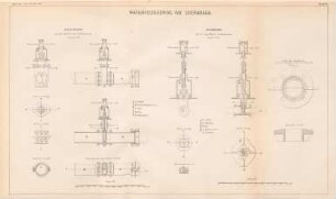 Watervoorziening van Soerabaija
