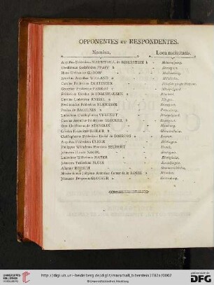 Opponentes et Respondentes