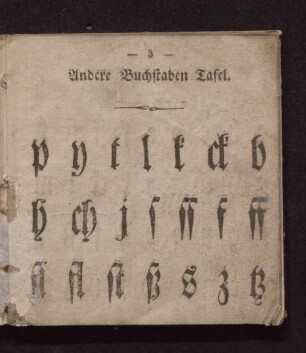 Andere Buchstaben Tafel.