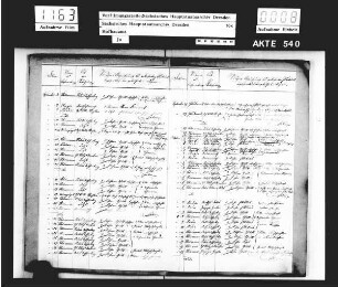 Journal über gelieferte Materialen und Fuhren für das Hofbauamt