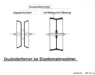 Druckrollenformen bei Einzelkornsämaschinen