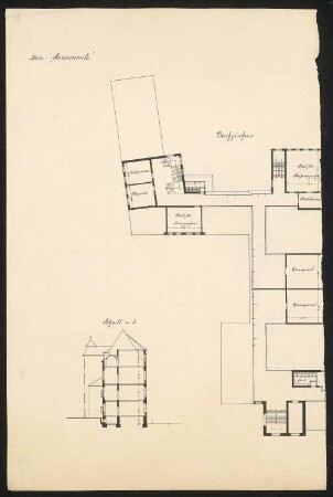 Kunstschule: Grundriss, Schnitt