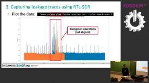 Performing Low-cost Electromagnetic Side-channel Attacks using RTL-SDR and Neural Networks