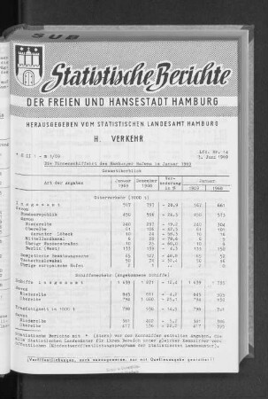 Die Binnenschiffahrt des Hamburger Hafens im Januar 1969 : Lfd. Nr. 14