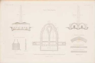 Flammziegelöfen, Kassel: Grundriss Ansicht, Querschnitt AB, Details (aus: Atlas zur Zeitschrift für Bauwesen, hrsg. v. G. Erbkam, Jg. 5, 1855)